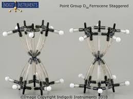 Chemistry | Free Full-Text | Pentacoordinate Carbon Atoms In A Ferrocene  Dication Derivative&Mdash;[Fe(Si2-&Eta;5-C5H2)2]2+
