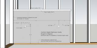 Most codes require that no fixture be closer than 15 inches from a toilet's centerline. Single To Double Sink Dwv In Condo Terry Love Plumbing Advice Remodel Diy Professional Forum