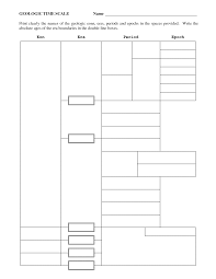 Blank Geologic Time Scale Worksheet Earth Space Science