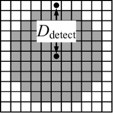 Just click the green download button above to start. Pixelated Circle With N 5 Download Scientific Diagram