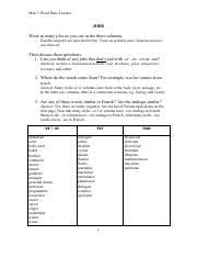 Maybe you would like to learn more about one of these? Resensi Docx I Data Buku Judul Pengarang Penerbit Tahun Terbit Total Halaman Geez Ann 1 Rintik Sedu Gagas Media 2017 Cetakan Pertama 254 Halaman Ii Course Hero