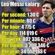 Lionel messi, arguably the best player in the world, if not. Fc Barcelona Leo Messi Salary Live Stream Hd
