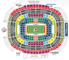 Fedex Field Washington Redskins Football Stadium Stadiums
