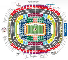 fedex field washington redskins football stadium stadiums