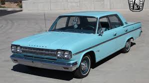 Image result for Granada Medium Green 1966 AMC
