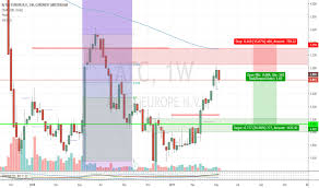Atc Stock Price And Chart Euronext Atc Tradingview