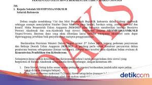 Download reward terhadap warga sekolah yang berprestasi. Kemendikbud Pastikan Surat Permintaan Data Siswa Berprestasi Hoax