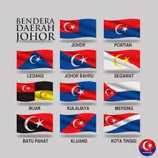 Bandar sungai petani mewakili daerah kuala muda. Facebook