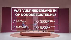 Recording your choice in the donorregister is an important decision. Donorregister Wat Vult Nederland In Marketingtribune Bureaus
