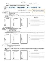Pin En Aprendo Espanol