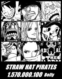 Gottaloveonepiece One Piece Comic One Piece Anime One Piece Manga