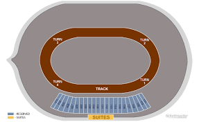 Charlotte Motor Speedway Dirt Track Seating Chart