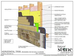 For each junction detail type, e.g. Architectural Specs And Detail Drawings Natural Stone Veneers Inc Natural Stone Veneers Inc