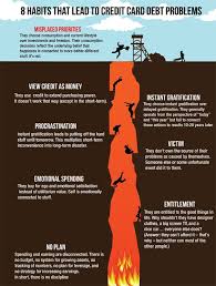 Statutory determinations for limiting jurisdictions' abilities to restrict development (ca.gov). Debt Relief Help Get Out Of Debt With A Debt Management Plan Debt Relief Programs Debt Management Plan Credit Card Debt Relief