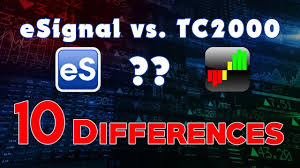 Esignal Vs Tc2000 10 Differences