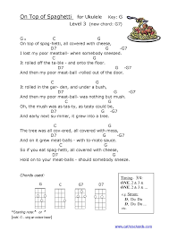 Pin On Ukelele Christmas Songs