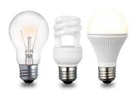 However, if today's led technology is used as a benchmark, halogen lamps have almost nothing but disadvantages. Led Vs Halogen Cfl Or Tungsten Which Bulbs Are Better Birddog Lighting