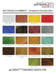 White Concrete Stain Solid Color Stains Color Options White