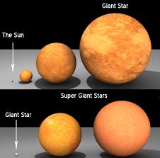We did not find results for: Stars Size Comparison With The Sun Space And Astronomy Universe Space Facts