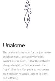 Pin By Amelia Wiseman On Symbols And Their Meaning Words Inspirational Tattoos Inspirational Quotes