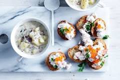 Image result