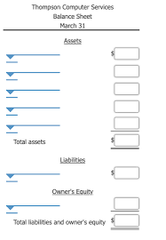 Why deferred tax is recognized in ppe and the intangible asset and not recognized in this contingent liability ? Answered The Assets And Liabilities Of Thompson Bartleby