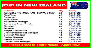 New Zealand Jobs Careers Opportunities Apply Now New Zealand Jobs Job New Zealand