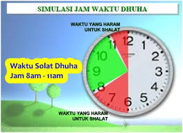 Tata cara mengerjakan shalat dhuha 4 rakaat sebenarnya sama dengan yang 2 rakaat. Cara Solat Sunat Dhuha Dan Maksud Doa Solat Dhuha