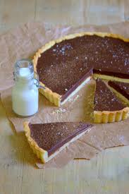 Tarte Au Chocolat Et Caramel Beurre Sale Le Coin Cuisine Recette Tarte Chocolat Tarte Au Chocolat Tarte Aux Amandes