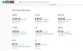 I M Listed On Athlinks The Marathon Lady Race Review How To Find Out Try To Remember