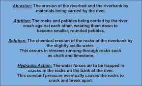 River Processes And Pressures Mr Phillips Gcse Geography