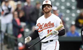 Mlb World Reacts To The Chris Davis News
