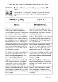 During the industrial revolution, american worker traded in farm work for the factory. The History Academy Teaching Resources Tes