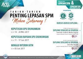 Selepasmelaluiprosespermohonan, sudahtibamasanyasemakankeputusan upu akandikeluarkantidak lama lagi.semakan upu akandikeluarkanpada 14 mei 2017 yang beberapaminggudarisekarang. Tarikh Keputusan Upu 2017 Syahrulasriomar