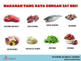 Bukan setakat jual produk tapi konsultansi yang berpanjangan sehingga masalah anda selesai. Doktor Kenapa Hb Saya Hospital Islam Azzahrah Hiaz Facebook