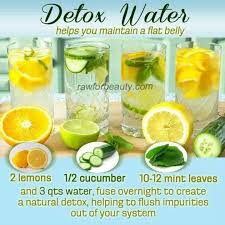 Pin On Detox Waters