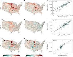 We did not find results for: Cropland Expansion In The United States Produces Marginal Yields At High Costs To Wildlife Nature Communications