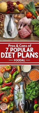 Dash is an acronym for dietary approaches to stop hypertension. The Pros And Cons Of 7 Popular Diet Plans Foodal