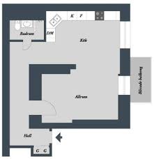 Pin De Simpson Fn En H Blue Print
