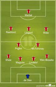 Posted on december 30, 2020. Mata To Start In Attack Predicted Manchester United Lineup Vs Wolves