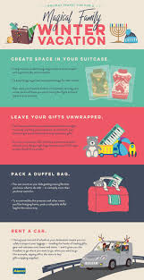 Holiday Tips Holiday Travel Tips Packing Hacks Travel Tips Holiday Travel Seasonal Travel