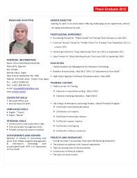 Eman Abd Elfattah Resume