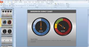 powerpoint dashboard toolkit