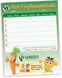Our Free Fruit Veg Reward Chart For Children Childrens