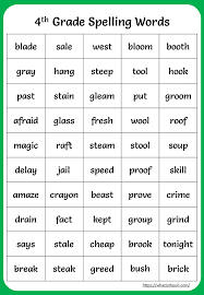 The courses teach all the english spelling rules and rule breakers and. 4th Grade Spelling Words Charts Your Home Teacher