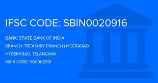 If you are using internet explorer use the enter key with the following access keys.if you are using mozilla firefox use the shift key with the following access keys. State Bank Of India Sbi Treasury Branch Hyderabad Branch Hyderabad Ifsc Code Sbin0020916 Branch Code 20916
