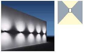 Pin On Light