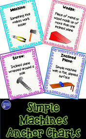 Pin On Tpt Misc Lessons