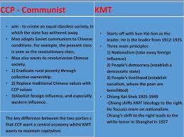 The chinese people divided after the xinhai revolution in 1911. The Chinese Civil War And Ppt Download