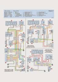 Wiring diagram peugeot 505 gr wiring schematic diagram. Peugeot 206 Gti Wiring Diagram Wiring Diagram For Kitchen Exhaust Fan Begeboy Wiring Diagram Source